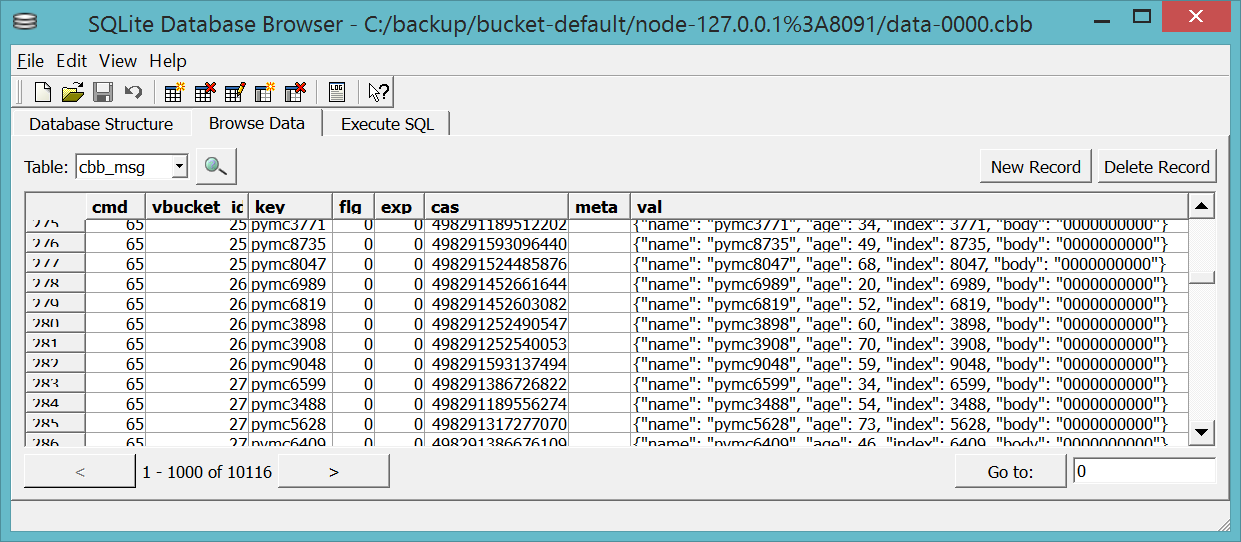 Couchbase backup data in SQLite format